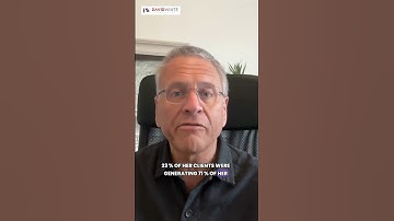 How to Fire Clients: 80% Elimination Strategy That Works