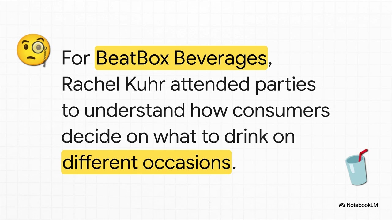 Module 5: The Marketing Playbook (BUS-110-SCC)