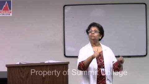 Comprehensive Review - PART 14