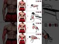 🔥 Total Body Workout | Strength & Fat Burn Routine
