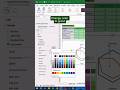 Excel Format The Tricks And Advance Formula#excel#dataextractor #microsoftoffice #microexcel #viral