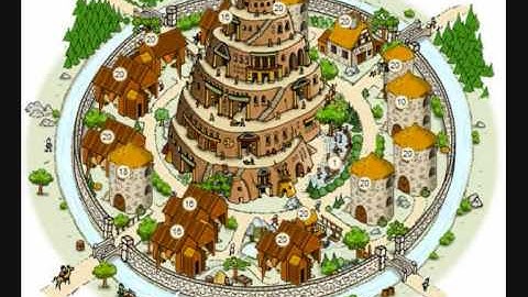 META-BG WW aux Travian