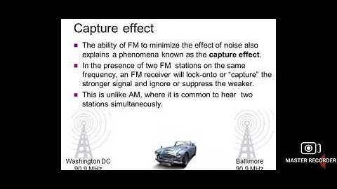 Analog Communication Unit-2 -FM capture Effect