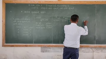 મહત્તમ નુકસાનની પદ્ધતિનો ટૂંકો દાખલો