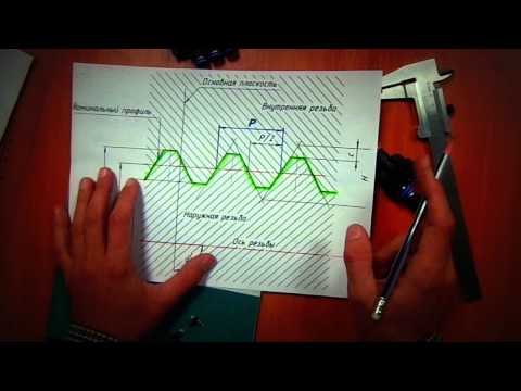 Цанговые фитинги - разбор резьб, маркировок...