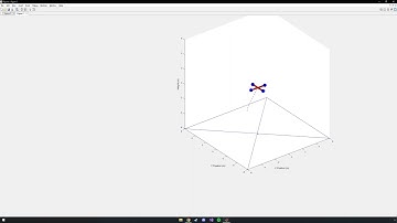 Quadrotor Control With DDP-MPC