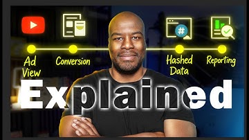 Enhanced Conversions Explained - Get MORE Conversion Data