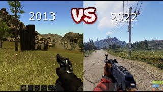 The evolution of Rust  2013 to 2022