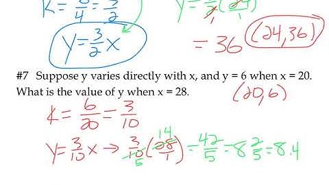 Algebra 2 2.2 Direct Variation