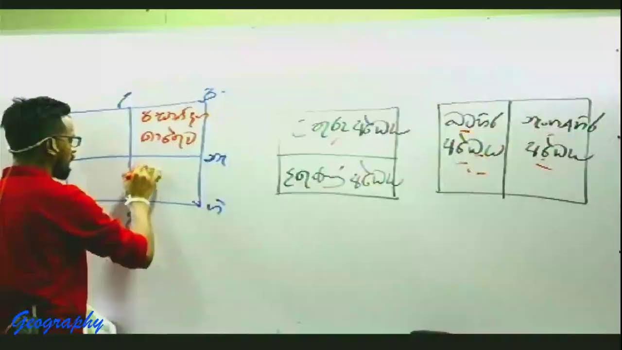 1:50 000 Free Seminar - Full Lesson    (2023.07.31)