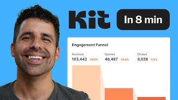 Kit explained in 8 minutes | The email-first operating system for serious creators