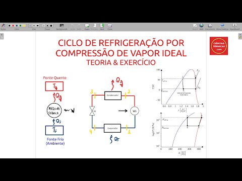 Vídeo: Por que o intercooling é necessário na compressão multiestágio?