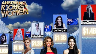Richest Women in Australia – The 2025 Wealth Ranking You Must See! Wealth