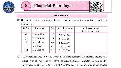 Practice Set 6.2 | L.6 Financial Planning | 9th Math I Std 9 Algebra