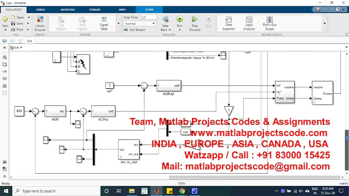 PV powered centrifugal pumping system and fault detection www.matlabprojectscode.com