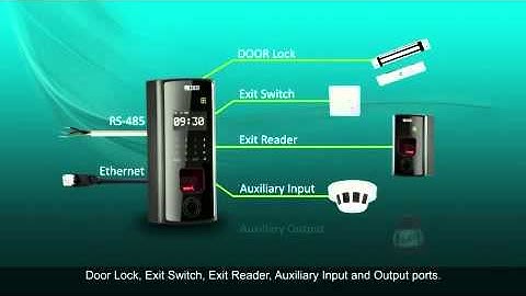 Matrix COSEC - An Overview