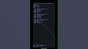 Android 14 completed upside down #easteregg #androidgames #android #android14 #spacegame