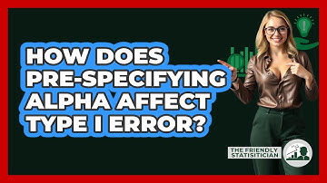 How Does Pre-Specifying Alpha Affect Type I Error?