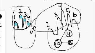 Eureka Math Module 5 Lesson 10