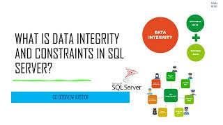 SQL Interview Question- What is Data Integrity and What are the Constraints in SQL Server?