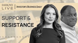 Understanding Technical Action With Support And Resistance Levels | Barron's Live: IBD