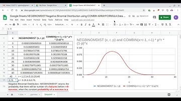 Google Sheets NEGBINOMDIST Negative Binomial Distribution using COMBIN ARRAYFORMULA Data Validation