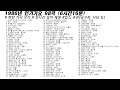1986년 인기가요 98곡 6시간16분 가사 Korean Lyrics 타임라인 고음질 일할때 노동요 1986년 인기가요 98곡 6시간16분 가사 Korean Lyrics 타임라인 고음질 일할때 노동요