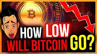 Crypto Market Crash or Correction | BTC &amp; ETH Price Prediction Today | क्या होगा आगे?
