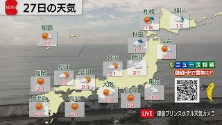 10月27日の天気