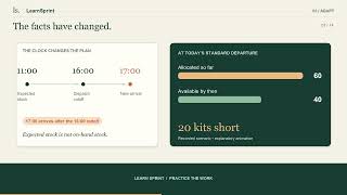 LearnSprint — AI Work Simulation with MCP & Amazon Bedrock | Hackathon Demo News
