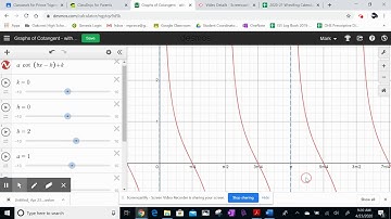 Desmos   Cotangent