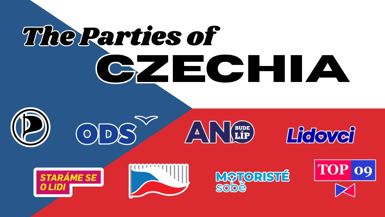The Political Parties of Czechia