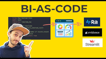 The future of BI: Exploring the impact of BI-as-code tools with DuckDB