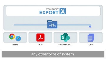 Teamstudio Export 5.0 Explainer Video