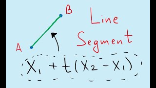 Stewart, 10.1.31: Line Segment Parametric Equation Parametric Curves Example 12 Line Segments
