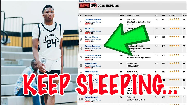 THE BEST PLAYER IN THE ESPN CLASS OF 2025 (DARRYN ...