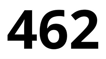Day 462 Trying To Reach The Algorithm!