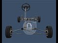 CAR STEERING SYS #automobile #automotive #auto #car #steering #steeringwheel #steeringcam #basics