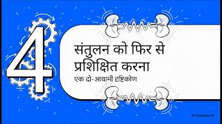 The Hip–Ankle Connection: How Your Body Movement is Linked | In Hindi | Mera Physio