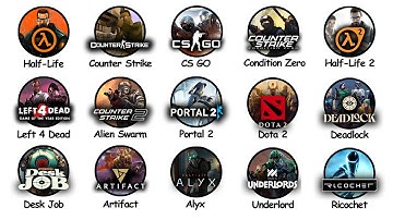 Every Valve Game Explained in 25 Minutes