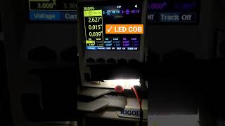 Digital Power Supply