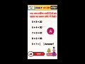 Dally Gyan पाइंट is live top 20 GK question answer