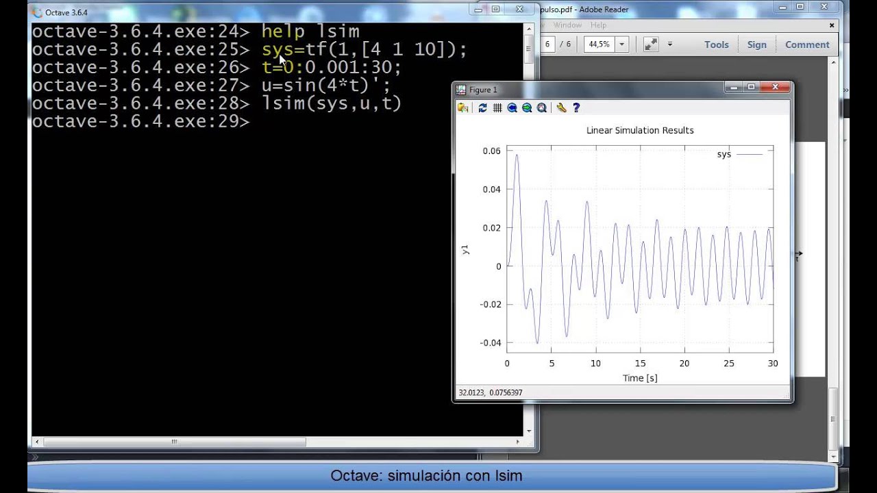 Aprendiendo Octave:simulación de sistemas LTI con Octave - YouTube