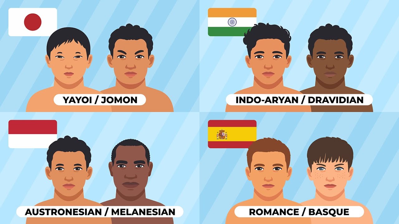 Две стороны каждой страны