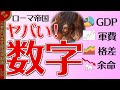 ローマ帝国と日本【数字で比較】「人口、GDP、国家予算、貧富の格差、寿命」【ゆっくり解説歴史】