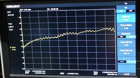 Siglent Spectrum Analyzer SSA3021X dead RF front end repair part 1