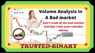 Live trading in the bad market with volume analysis