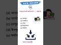 Computer के 5 महत्वपूर्ण प्रश्न 🚀 | Competitive Exams Quiz | #Shorts
