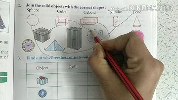 Class-2/Maths Axis/Unit-9/Shapes And Patterns/Part-2