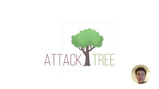 INTE2633 A1 Cyber Attack